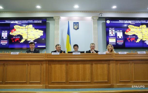 Результаты выборов объявят после праздников