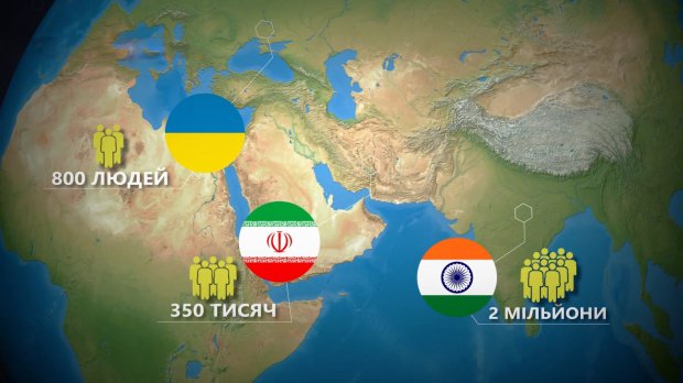 Бахаї: цікавинки про релігію без примусових медитацій
