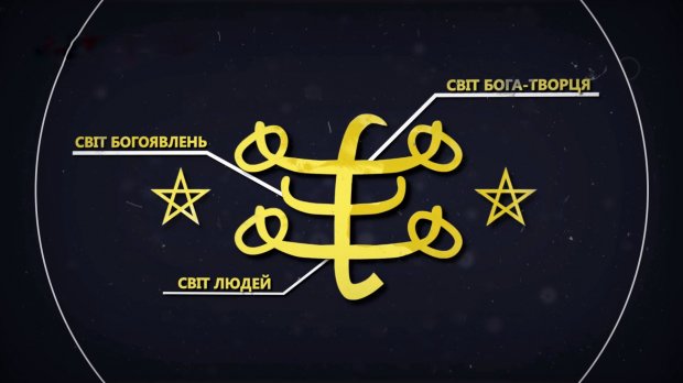 Бахаї: цікавинки про релігію без примусових медитацій