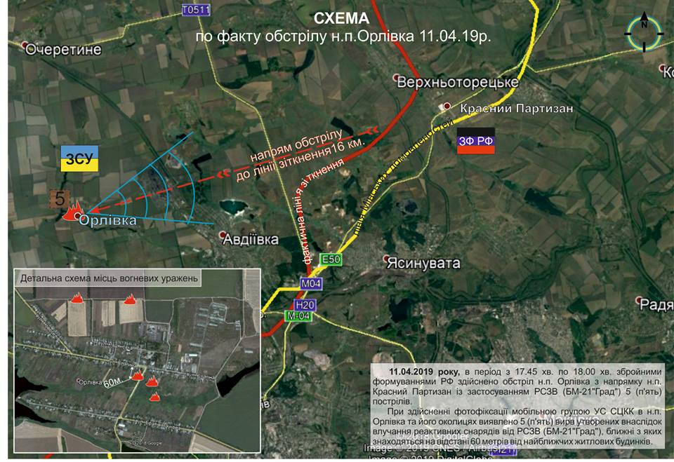 Боевики обстреляли из «Градов» село на Донбассе: жуткие фото последствий