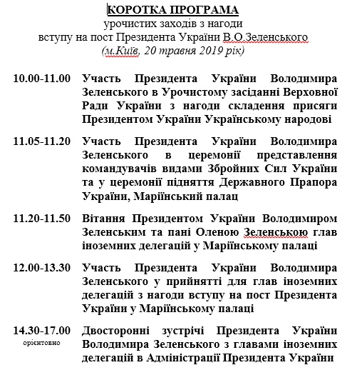 День инаугурации Зеленского: все подробности и реакция соцсетей