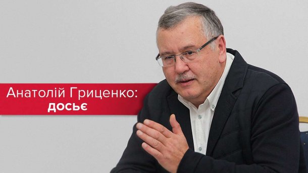 Другий у рейтингу: топ-факти та критика Анатолія Гриценка