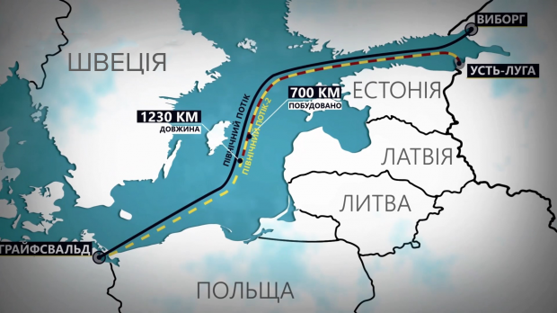 Германия сделала заявление касательно Украины и Северного потока-2