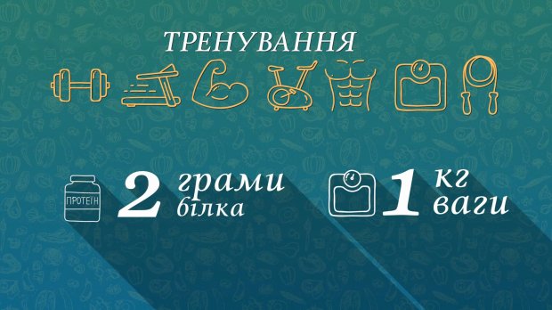 Как актеру Джейсону Стетхему удается держать себя в форме, не отказываясь от любимых блюд