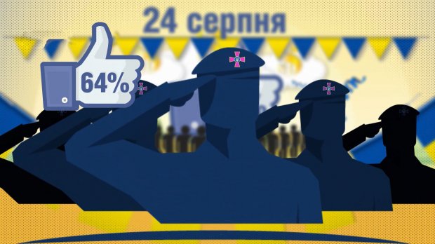 Какие массовые акции украинцы воспринимают лучше всего: неожиданные данные