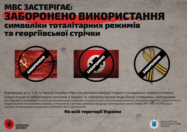 Какое наказание грозит за использование георгиевских лент: инфографика