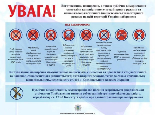 Какое наказание грозит за использование георгиевских лент: инфографика