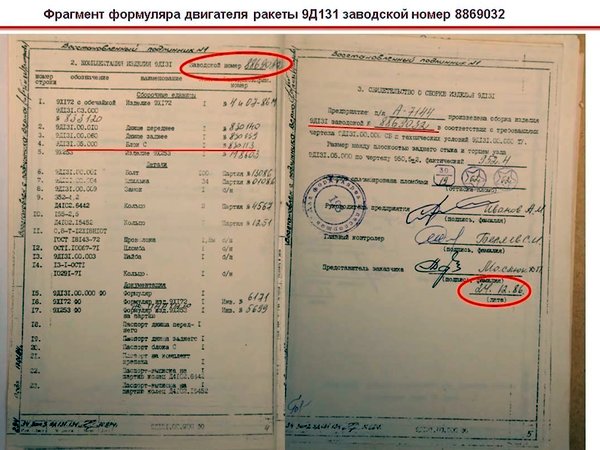 Катастрофа МН17: в Украине указали на странности в представленных Россией документах