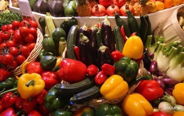 Нацбанк объяснил скачок цен на продукты питания