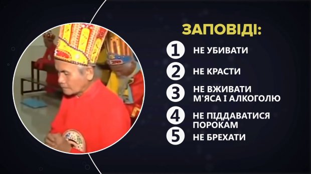 Наймолодша релігія каодаїзм: власна армія та спіритичні сеанси