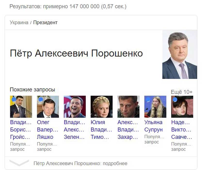 Неожиданно: Google отказывается признавать Зеленского президентом