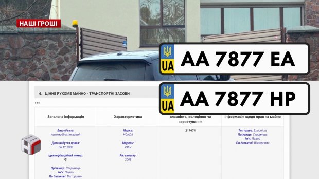 Огромный элитный дом и дорогие авто: как живет обычный госслужащий Укрспецэкспорта