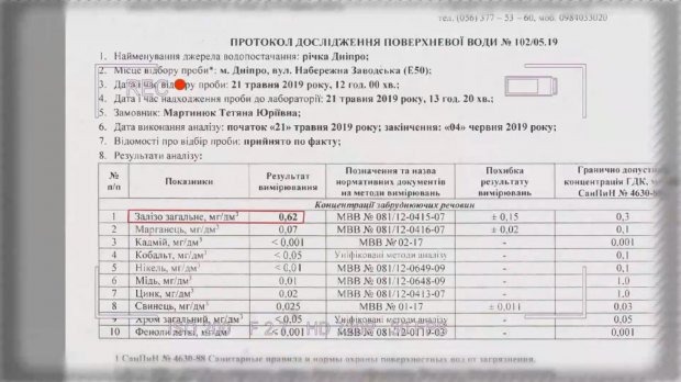 Почему в Днепре купаться опасно: наглая коррупционная схема