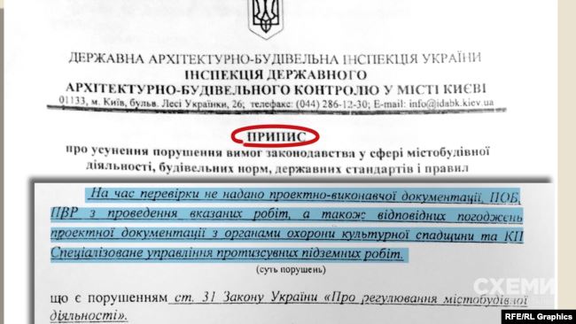 Под грифом секретно: как прикрыли причастность Порошенко к разрушению исторического памятника