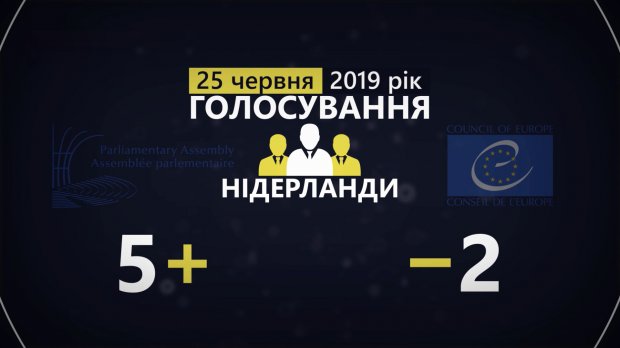 Повернення Росії до ПАРЄ: чому Європа пішла на поступки
