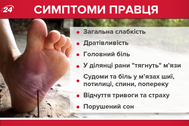 Правець: симптоми та причини важкої хвороби