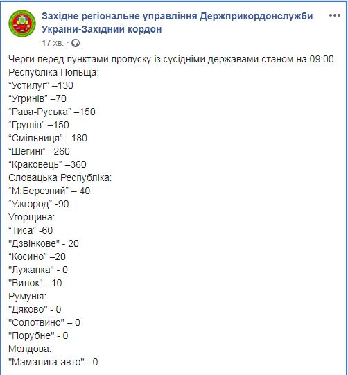 Приходится ждать проезда по 10 часов: на границе Украины со странами ЕС образовались огромные очереди (фото, видео)