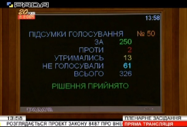 Рада приняла закон о снижении акциза на ввоз авто