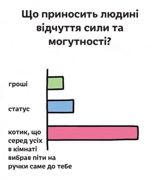 Самые смешные мемы недели: троллинг по-президентски, плохие Гены и новое лицо Кучмы