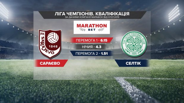 Сараєво – Селтік: букмекерський прогноз на матч Ліги чемпіонів