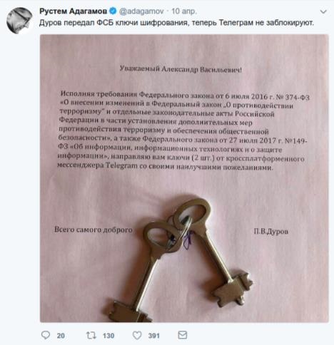 Сеть о Telegram: За мыслепреступление уже сажают?Сюжет
