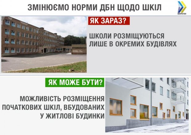 Школы в многоэтажках: в чем проблема и какие изменения предлагают в правительстве