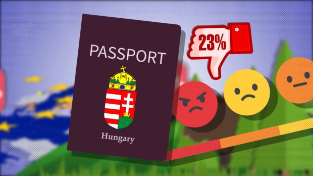 Скільки українців тепло та дуже тепло ставляться до Росії: неймовірні цифри