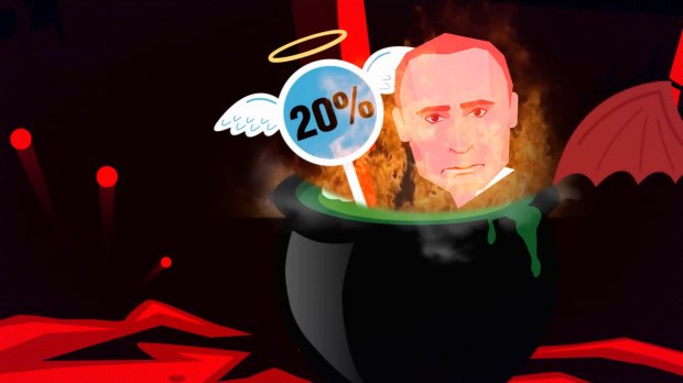 Скільки українців тепло та дуже тепло ставляться до Росії: неймовірні цифри