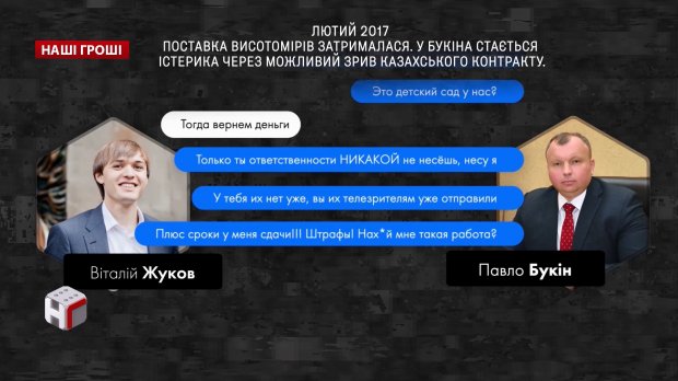Скандальні заяви Луценка щодо розкрадань в Укроборонпромі: чи покарали корупціонерів