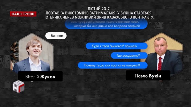 Скандальні заяви Луценка щодо розкрадань в Укроборонпромі: чи покарали корупціонерів