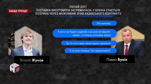 Скандальные заявления Луценко касаемо хищений в Укроборонпроме: наказали ли коррупционеров