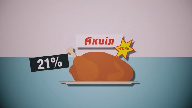 Сколько россиян и почему покупают подделки: ошеломляющие результаты исследования