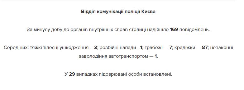 Смертельные игры: в Киеве на железной дороге тяжело травмирован подросток