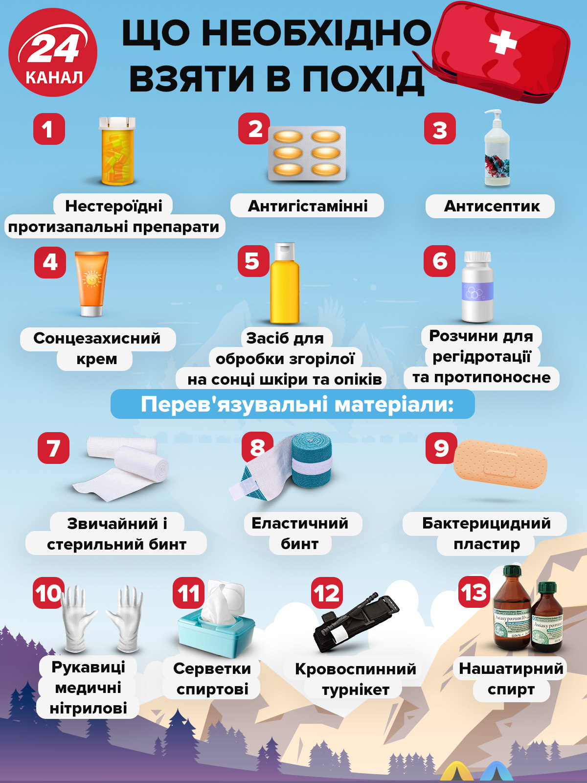 Удобная прогулка: как собрать рюкзак в поход