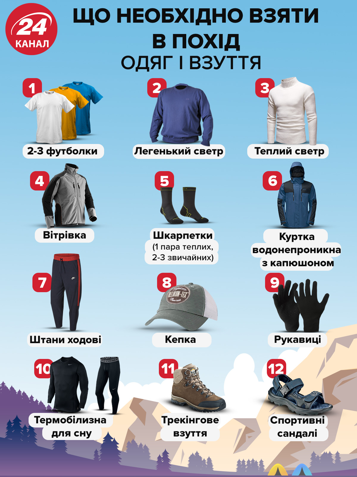 Удобная прогулка: как собрать рюкзак в поход