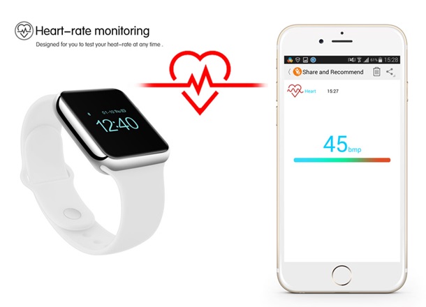 В Китае выпустили клон iWatch на несколько месяцев раньше самого Apple