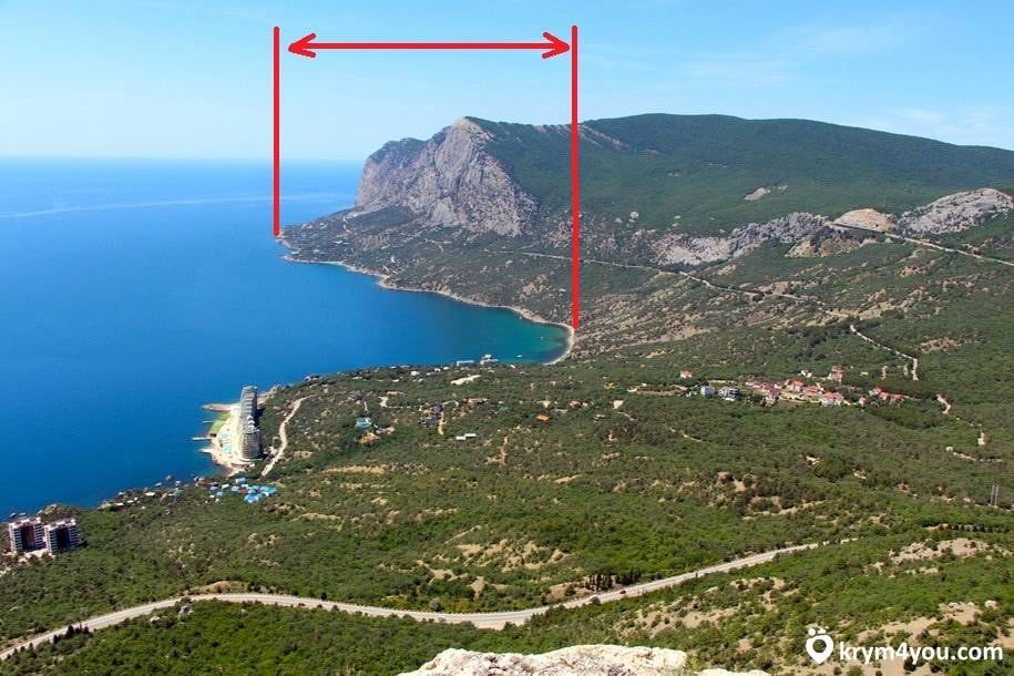 В Крыму взбунтовались против оккупантов из-за колючей проволоки на популярном пляже