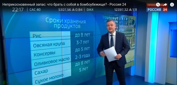В ожидании. Лучшие фильмы о ядерном апокалипсисеСюжет