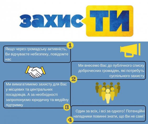 Вбити не вдасться: в Україні створили унікальну мережу для захисту активістів