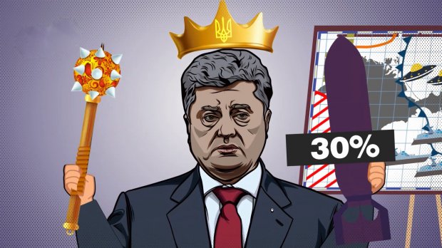 Як росіяни ставляться до агресії РФ у Азовському морі: неочікувані дані