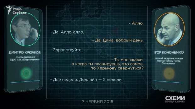 Як соратник Порошенка Кононенко заробляв на схемах в енергетиці