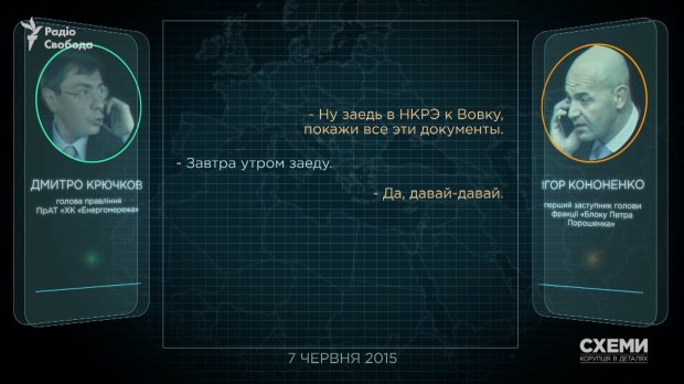 Як соратник Порошенка Кононенко заробляв на схемах в енергетиці