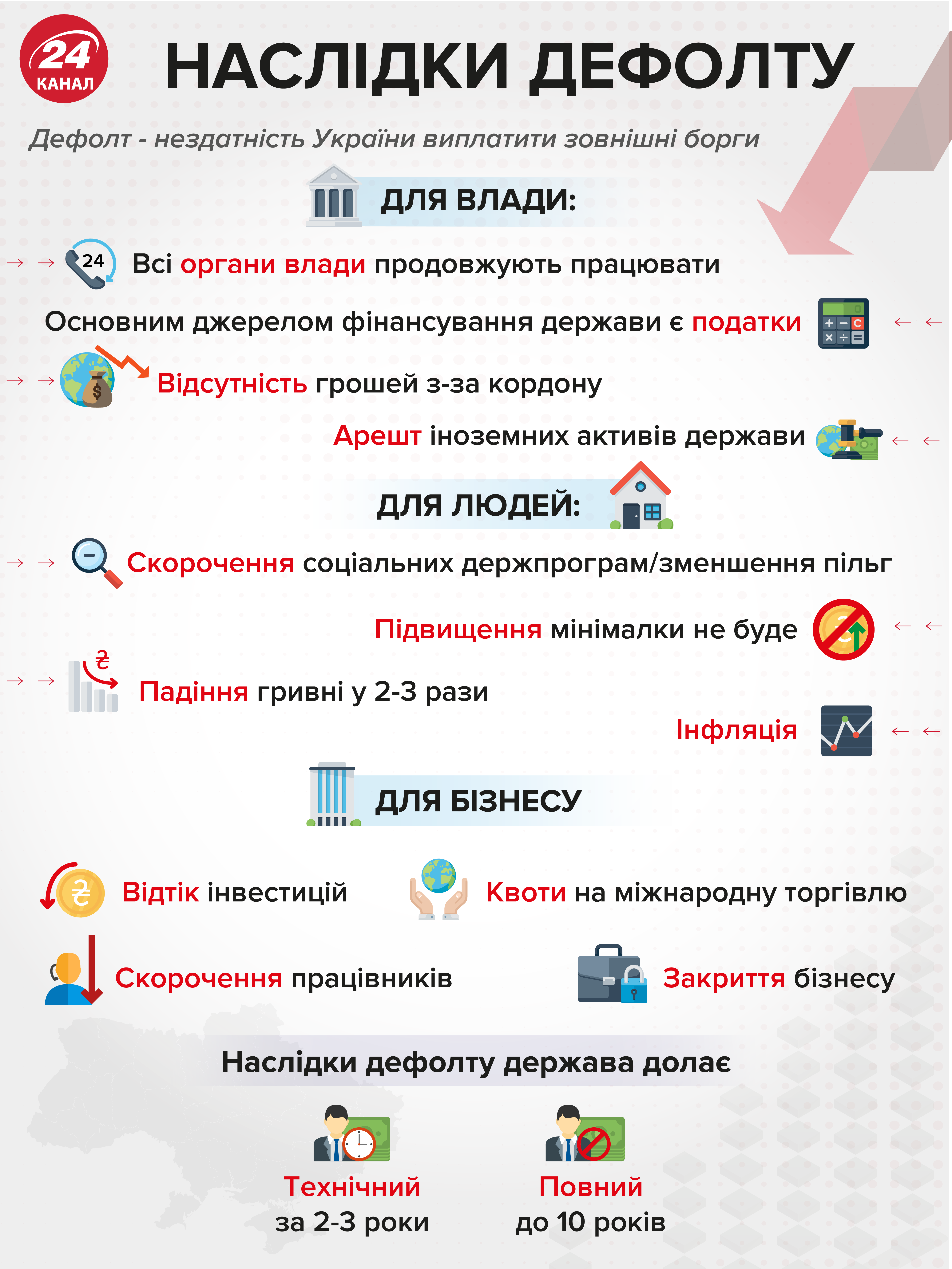 З початку року гривня суттєво зміцнилась