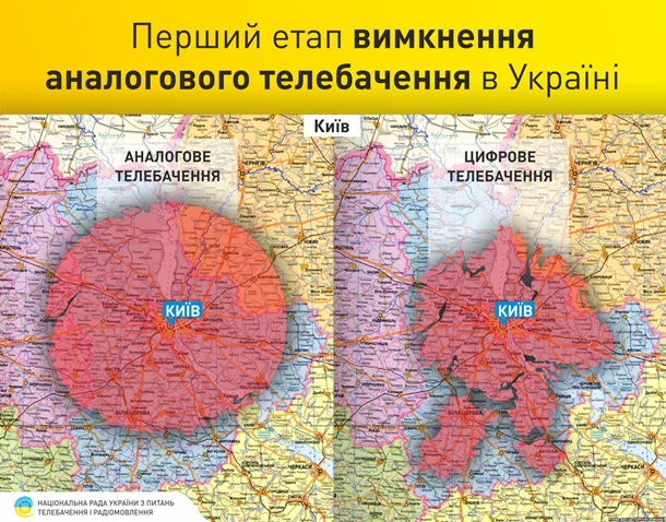 Зачем Украина меняет аналоговое ТВ на цифровоеСюжет