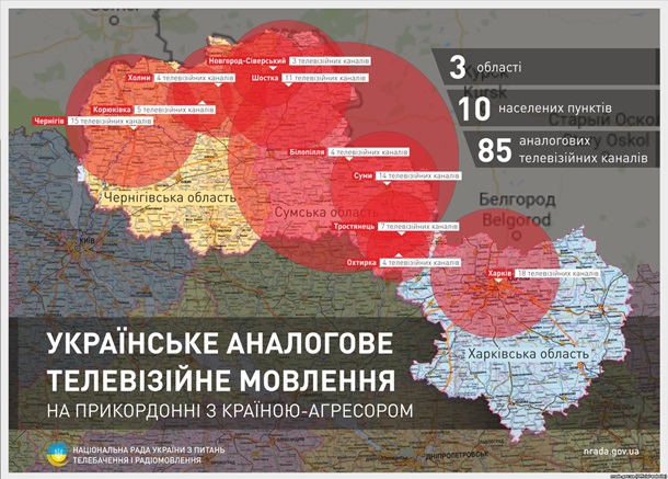 Зачем Украина меняет аналоговое ТВ на цифровоеСюжет