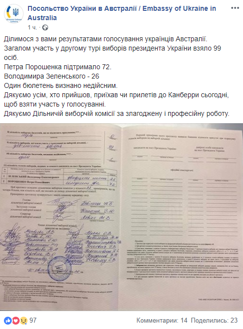 Зеленский становится новым президентом Украины: все подробности второго тура выборов
