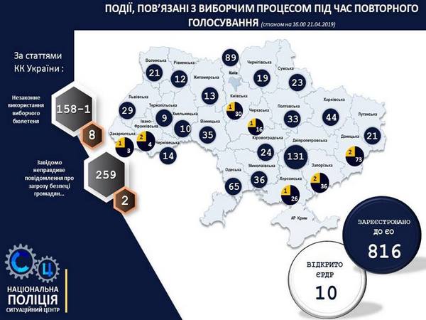 Зеленский становится новым президентом Украины: все подробности второго тура выборов
