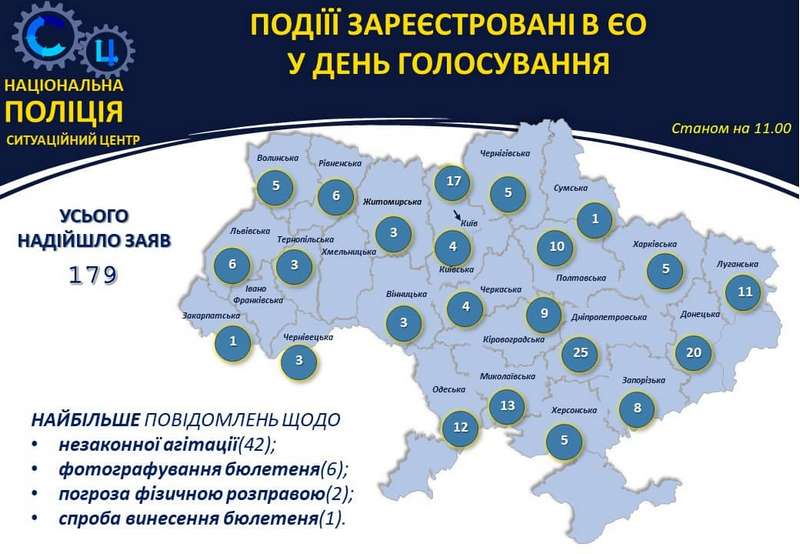 Зеленский становится новым президентом Украины: все подробности второго тура выборов