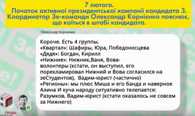 Журналісти оприлюднили листування Зе-команди: хто впливає на кандидата