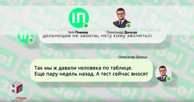 Журналісти оприлюднили листування Зе-команди: хто впливає на кандидата
